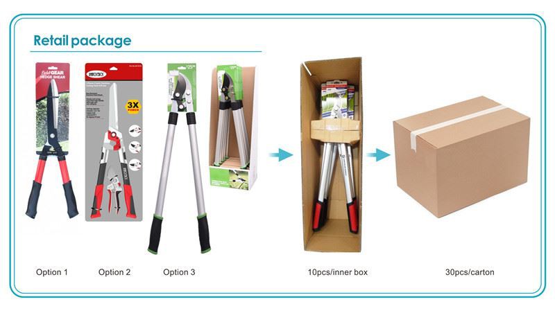 Cutting tools packing
