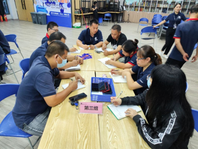 Quality System Management Training group 2 Quality System Management Training group 2