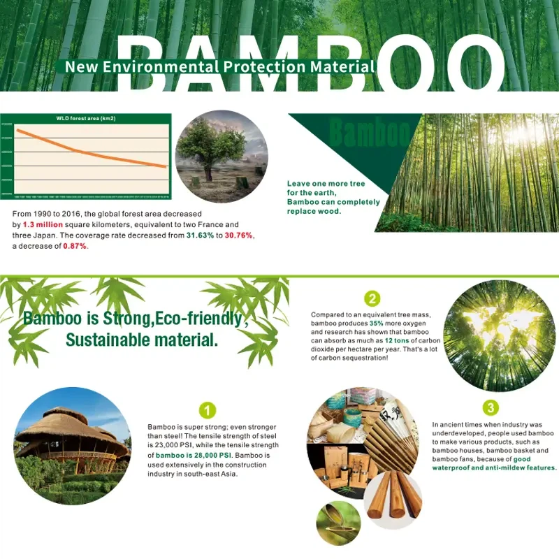 stainless steel cultivate